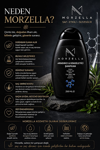 Arındırıcı & Dengeleyici Bakım Şampuanı – Kepek Görünümüne Özel Bakım 250 ML  - 8